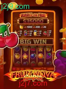 Descubra as Atrações e Regras do Jogo FruitNovaSuper